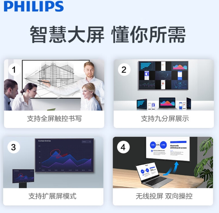 在會議場景中遇到問題飛利浦智能會議平板是如何幫你解決的！.jpg